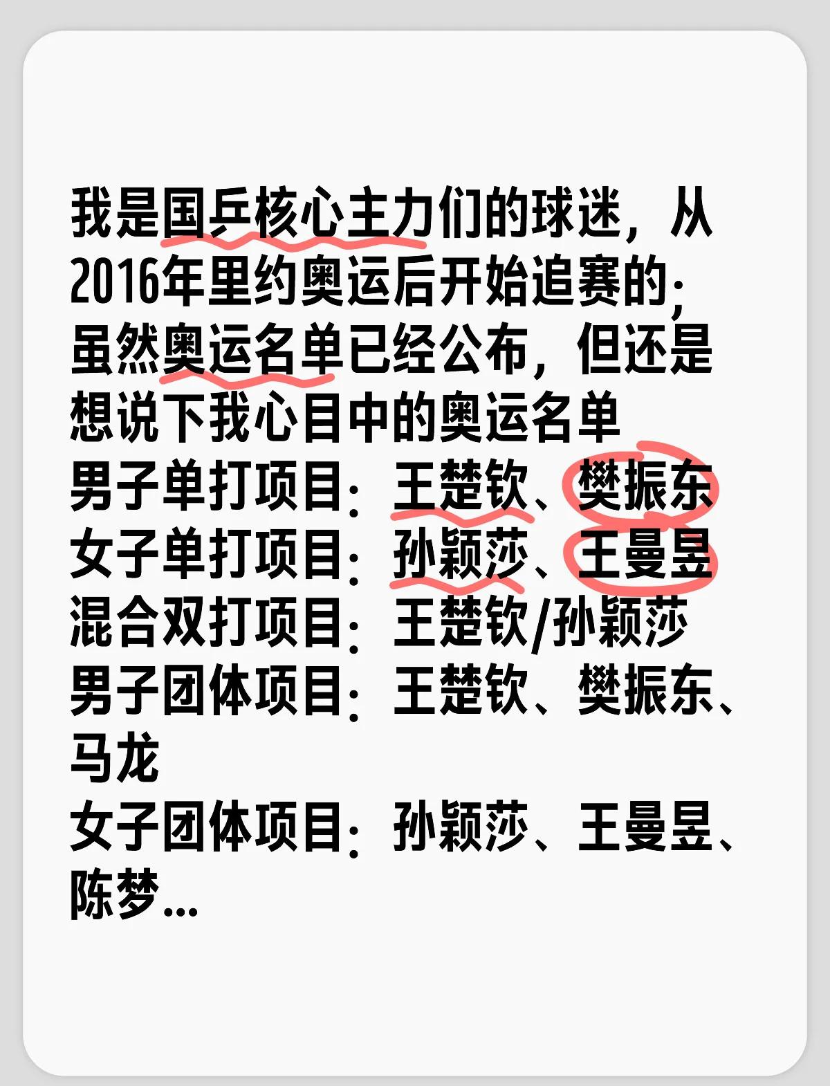 奥运会参赛名单公布，球员期待一展身手