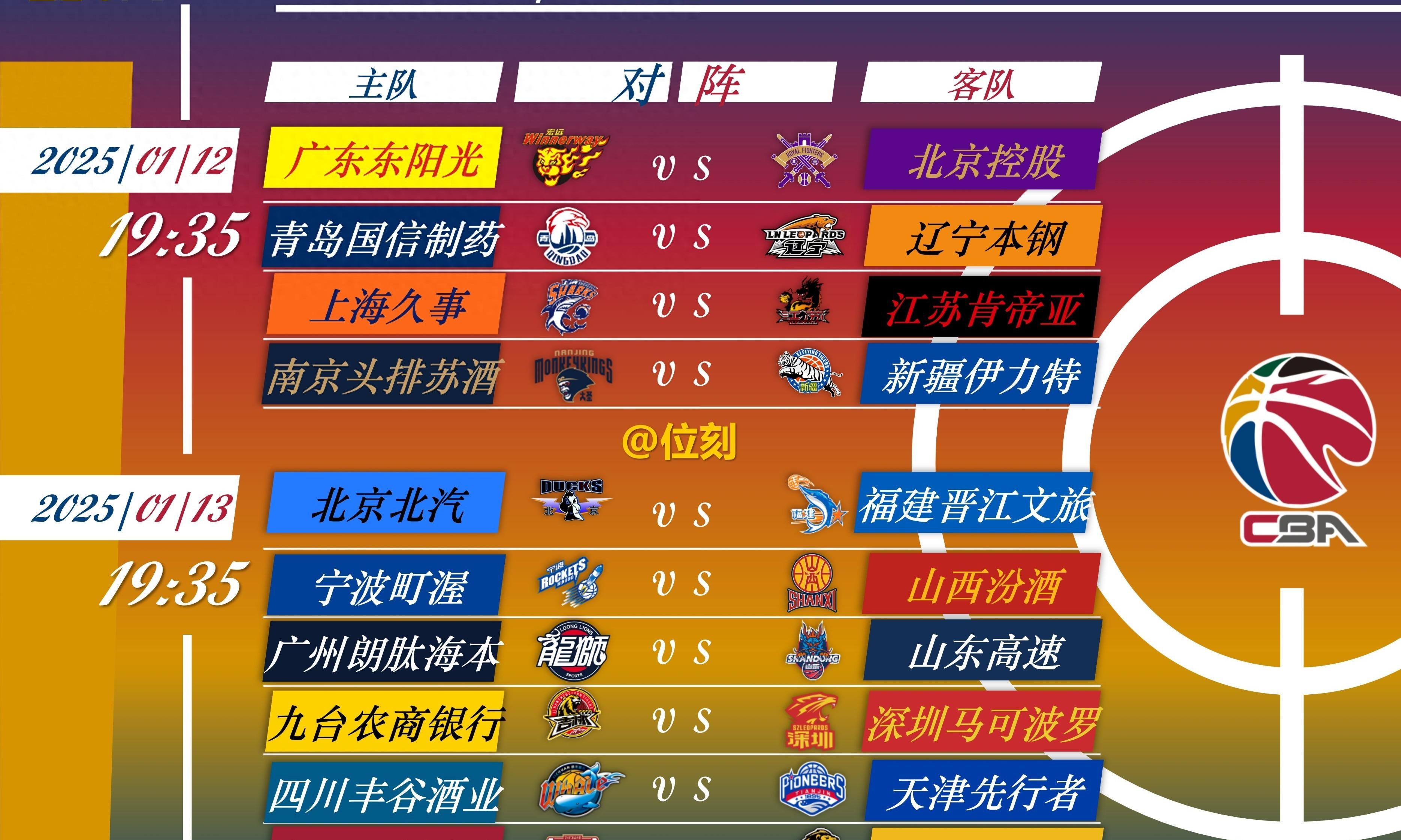 广州队双杀榜首辽宁，创造惊喜连胜的简单介绍