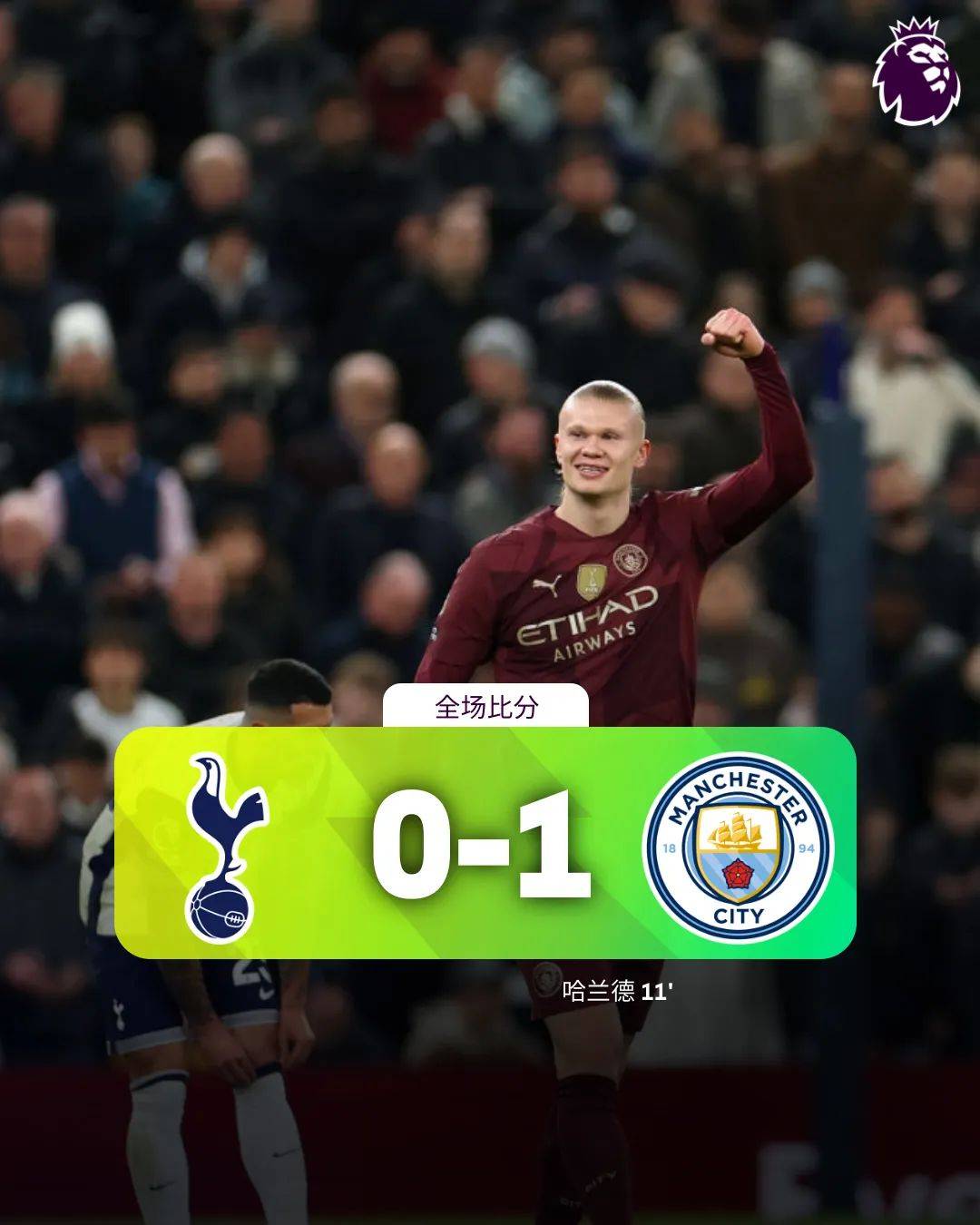 利物浦再胜对手！英超领跑者优势显著