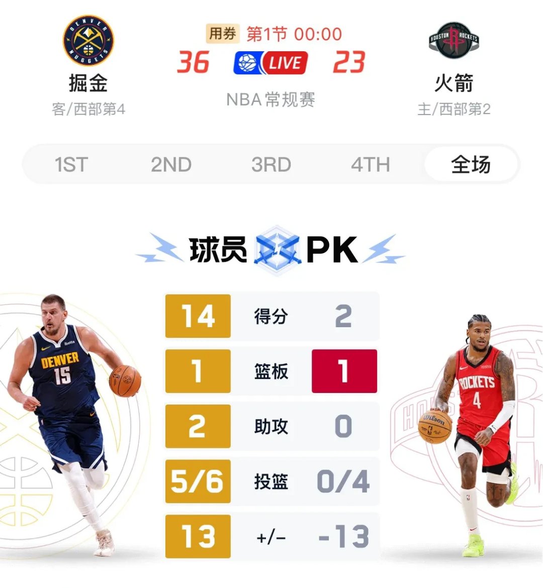 火箭主场胜独行侠，晋级下一轮